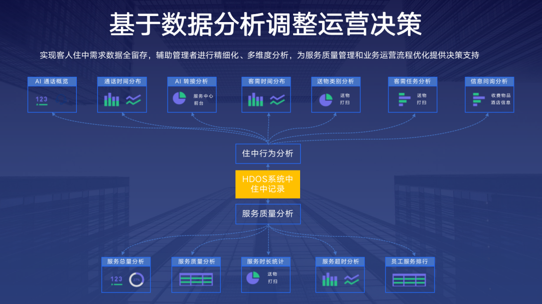 开云电竞科技UP机器人